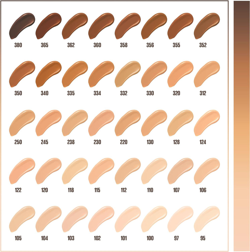 All Maybelline Fit Me Foundation Shades