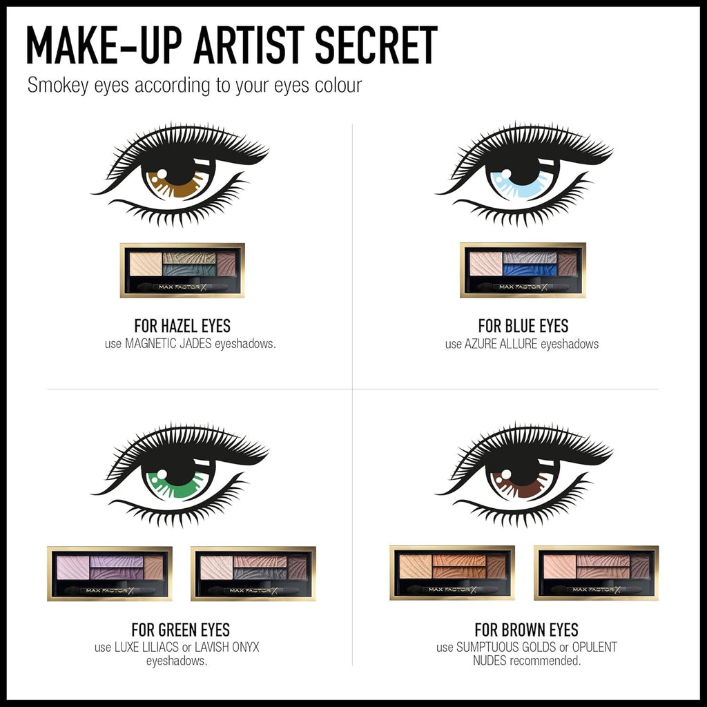 Max Factor Eye Drama Kit chart showing eyeshadow recommendations by eye colour for creating perfect smokey eyes
