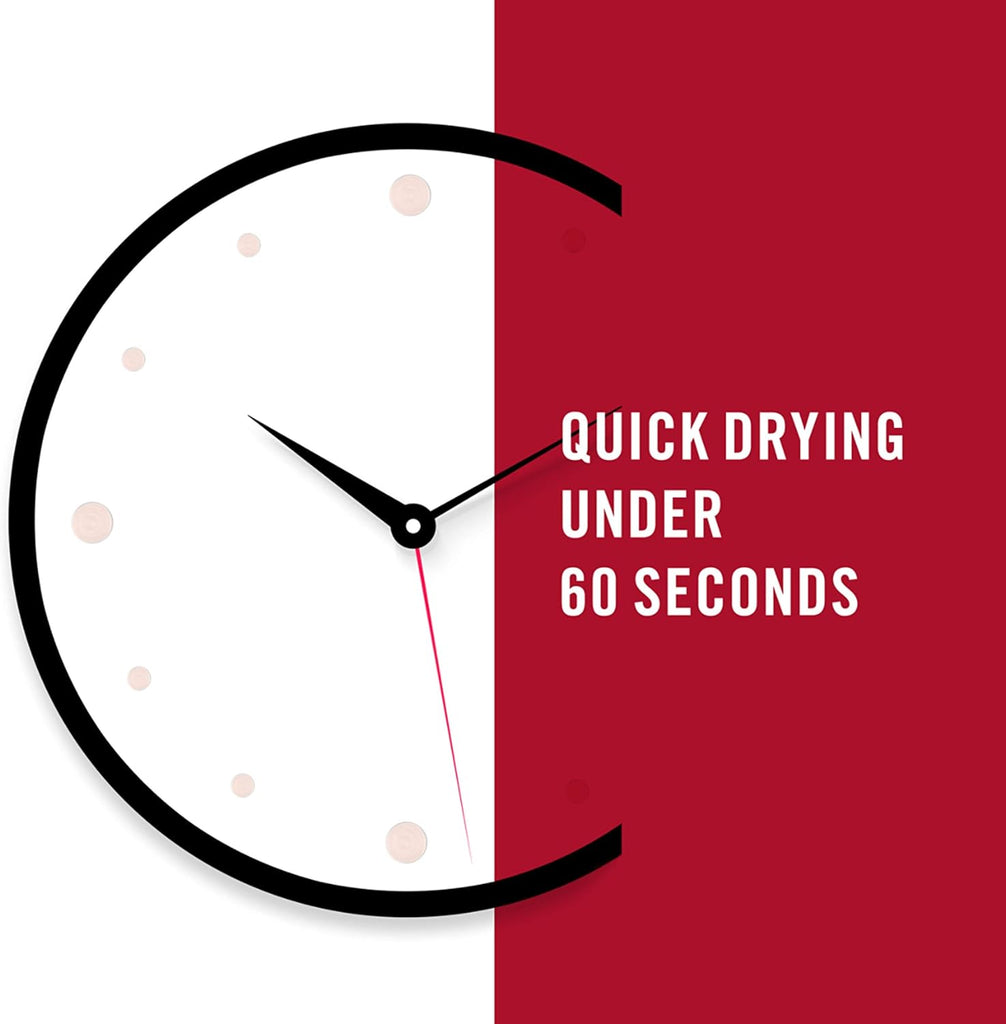 Rimmel 60 Seconds Super Shine 718 Kiss A Sailor fast-drying polish under 60 seconds