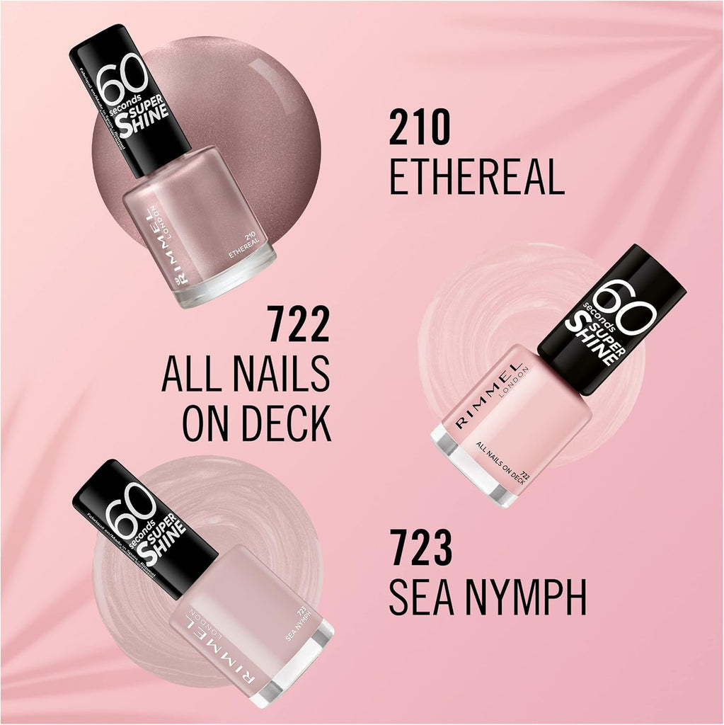 Graphic display of Rimmel shades – 723 Sea Nymph pink, 722 pastel pink, 210 shimmery neutral