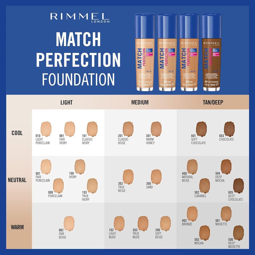 Rimmel Match Perfection Foundation shade chart including 502 Caramel with other tones and undertones