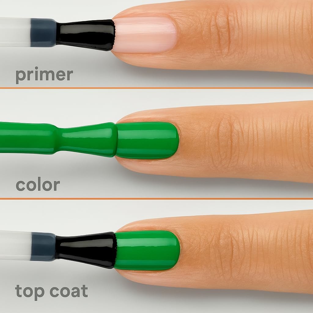 Application steps showing Sally Hansen Miracle Gel with primer, colour, and top coat
